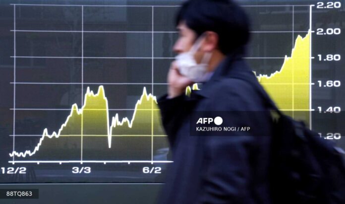 Asian Stock Market, Gold, Silver