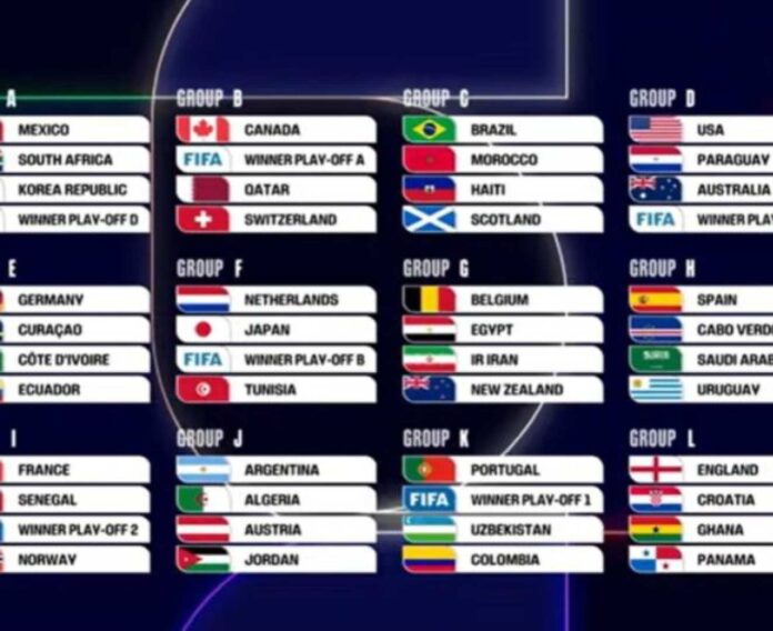 Champions League Standings And Highlights