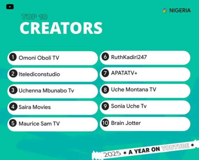 Linkedin Year In Review Feature