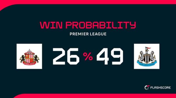 Sunderland Vs Newcastle Premier League Derby