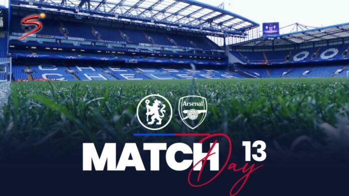 Villarreal Vs Fc Copenhagen Uefa Champions League