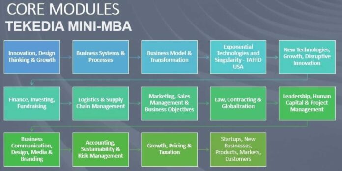 Aca Enrollment Process 2026