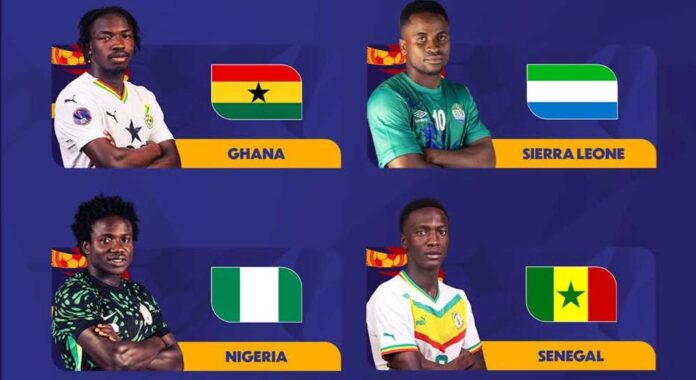 Afcon 2025 Quarter Finals