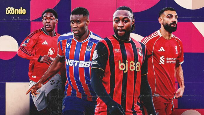 Arsenal Football Team Transfer News