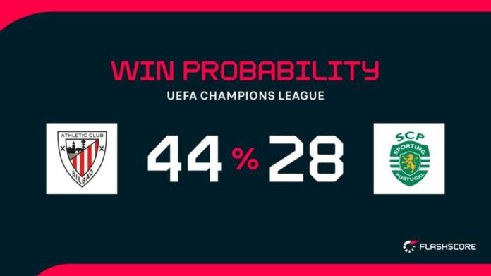 Athletic Bilbao Vs Sporting Cp Game