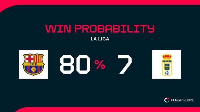 Barcelona Vs Real Oviedo Football Match