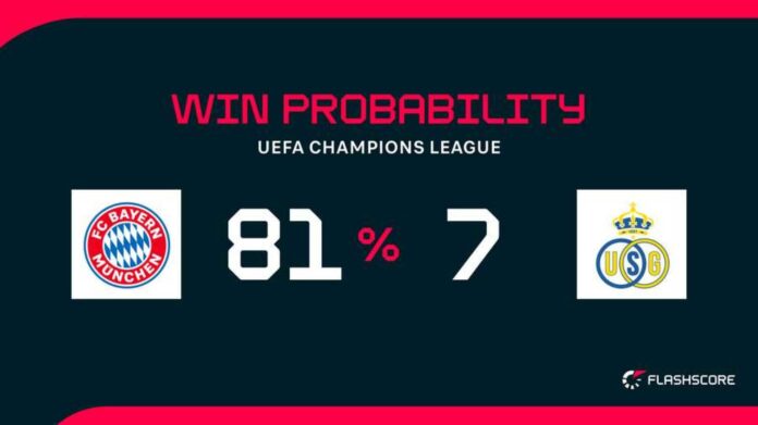 Bayern Munich Vs Union Saint Gilloise