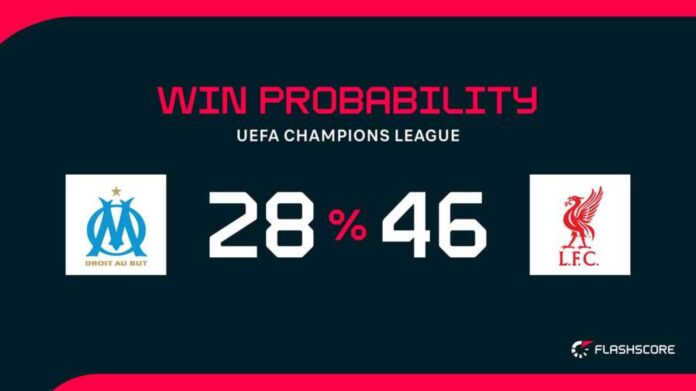 Champions League Marseille Liverpool Match