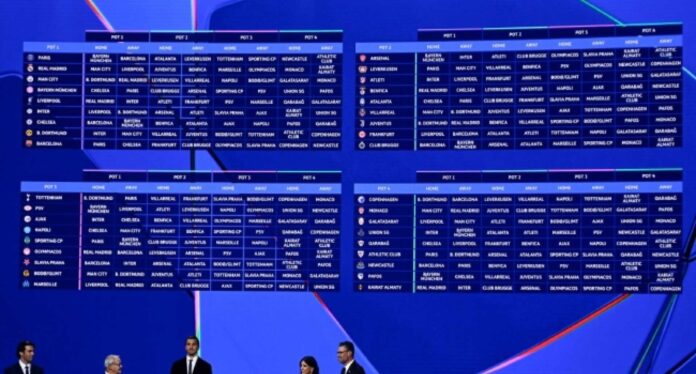 Champions League Teams And Draw