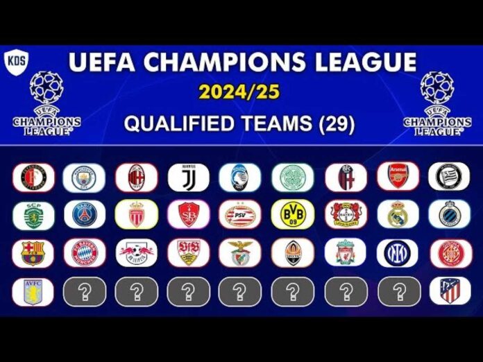 Champions League Teams Qualification