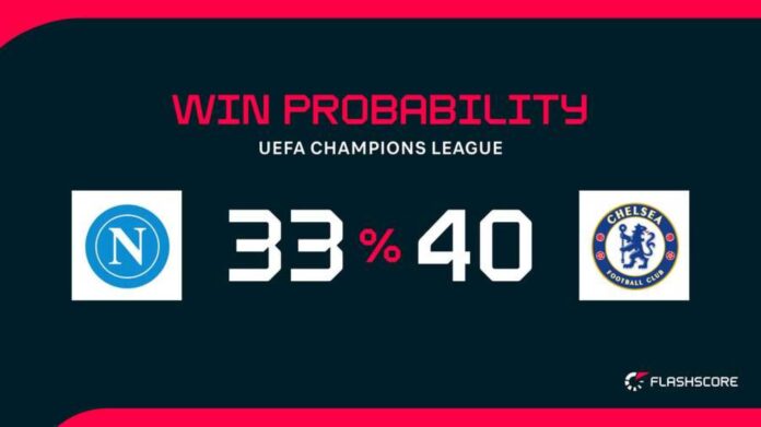 Chelsea Napoli Champions League Clash