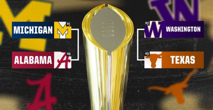 College Football Playoff