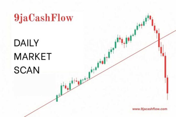 Cryptocurrency Market Trends 2026