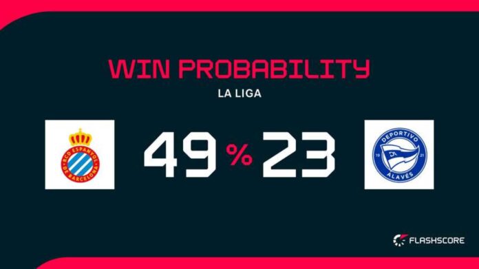 Espanyol Vs Alaves Football Match