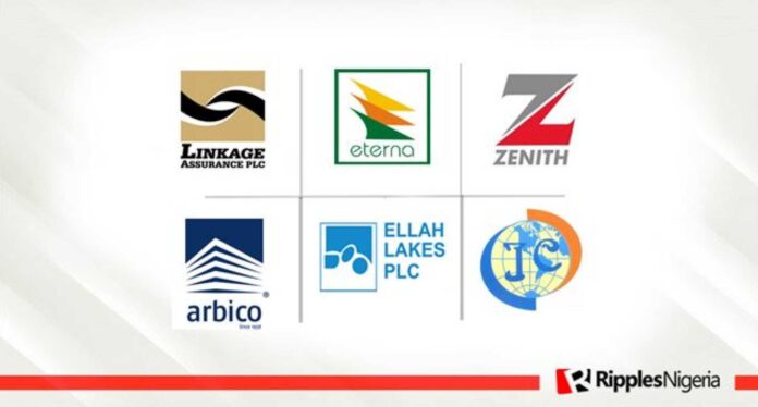 Eterna Plc Logo And Shares Context