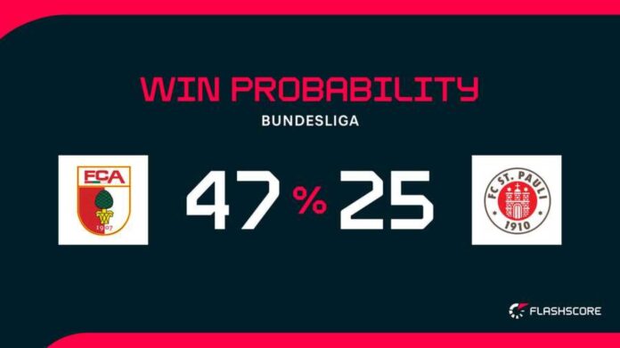 Fc Augsburg Vs Fc St. Pauli Preview
