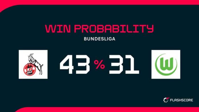 Fc Köln Vs Wolfsburg Bundesliga Match