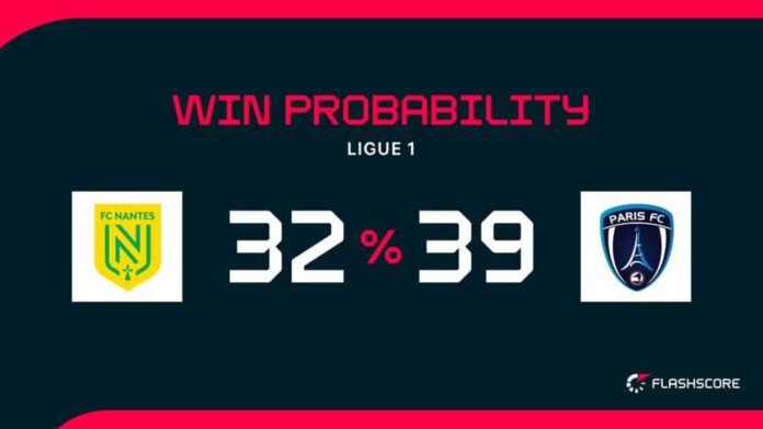 Fc Nantes Vs Paris Fc Football Match