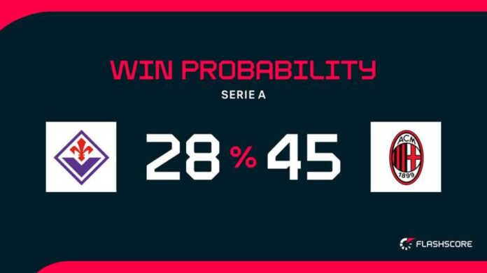 Fiorentina Vs Ac Milan Football Match