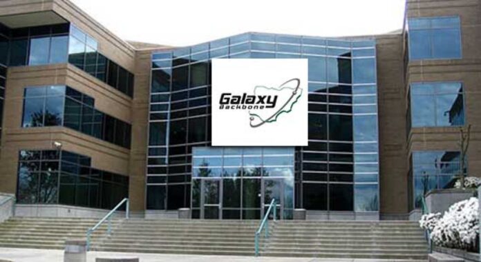 Galaxy Backbone Digital Solutions