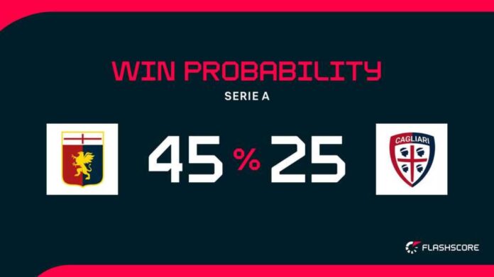 Genoa Vs Cagliari Match Preview