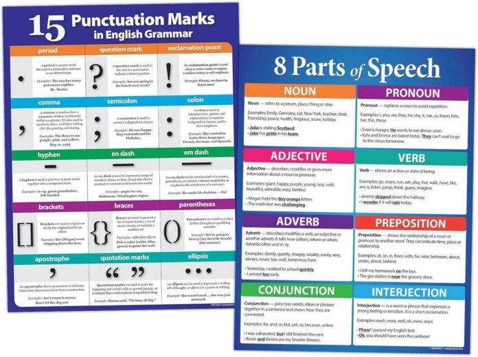 Grammar Rules, Language Learning
