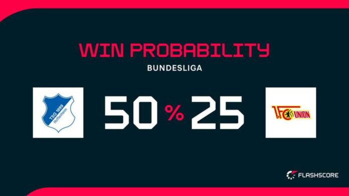 Hoffenheim Vs Union Berlin