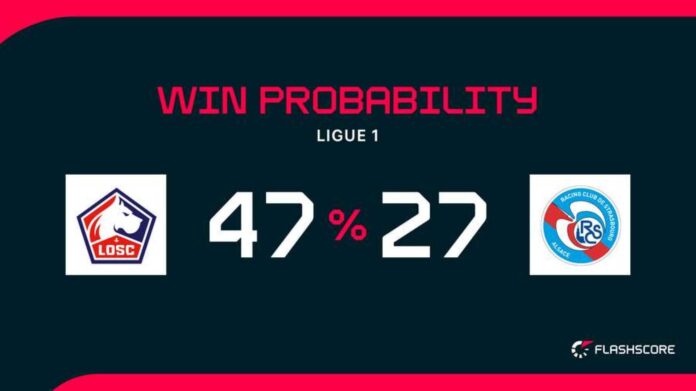 Lille Osc Vs Strasbourg Match Preview