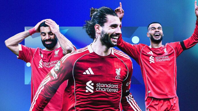 Liverpool Vs Marseille Champions League