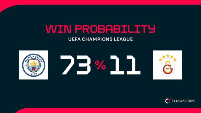 Manchester City Galatasaray Uefa Champions League