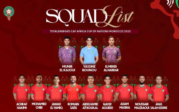 Morocco Football Team Afcon 2025