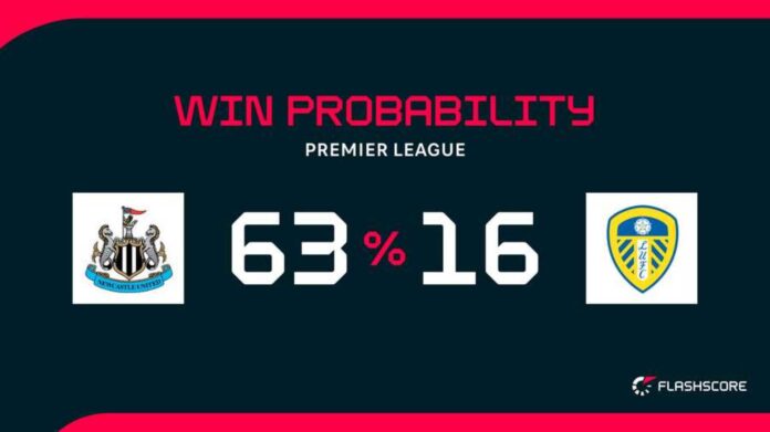 Newcastle Vs Leeds Match Preview