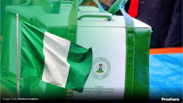 Nigeria Election Budget Concerns