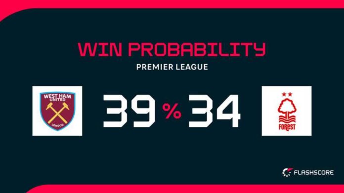 Nottingham Forest Vs West Ham Match