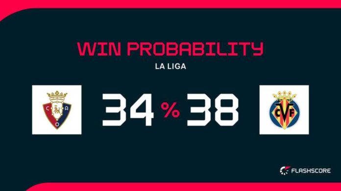 Osasuna Villarreal La Liga Match