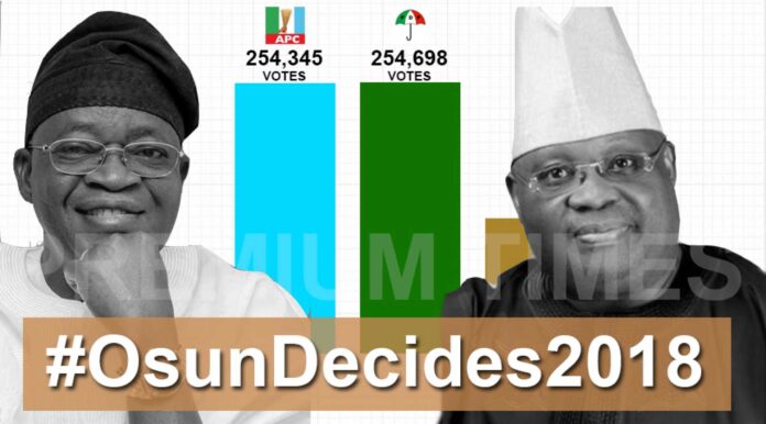 Osun State Governorship Election Candidates