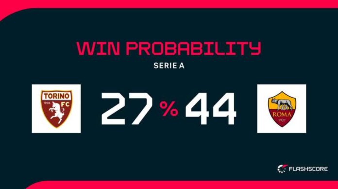 Roma Vs Torino Football Match