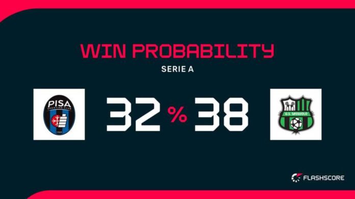 Sassuolo Vs Pisa Serie A Match