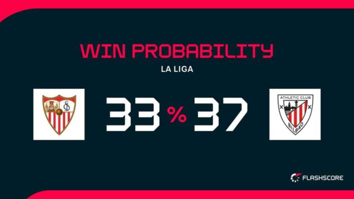 Sevilla Vs Athletic Bilbao Match