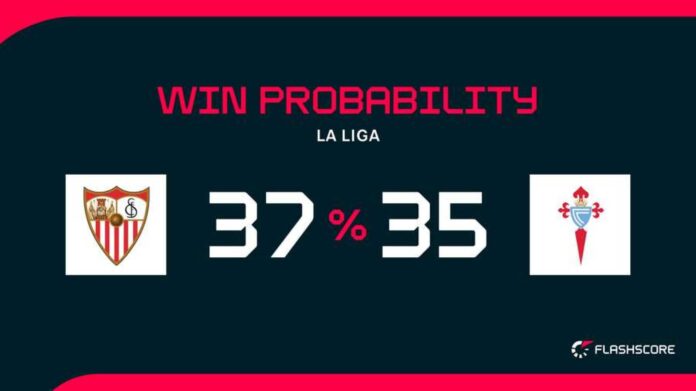 Sevilla Vs Celta Vigo Match Preview