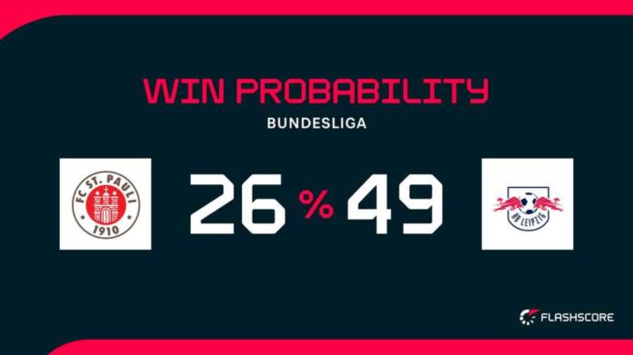 St. Pauli Rb Leipzig Bundesliga Match