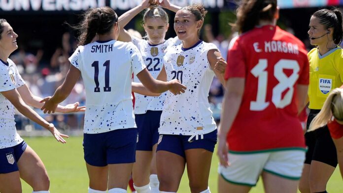 Usa Under 18 Women Hockey Team