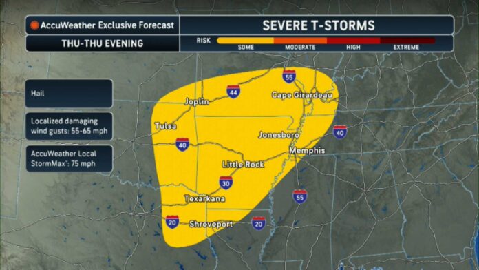 Weather Forecast January 2026