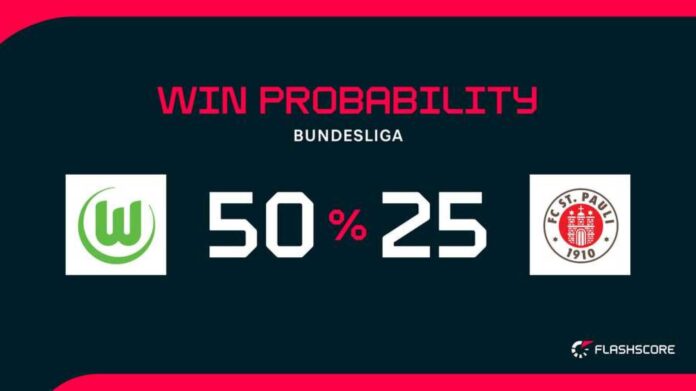 Wolfsburg Vs St.pauli Bundesliga Clash