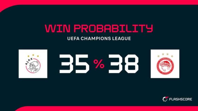 Ajax Vs Olympiacos Champions League Match