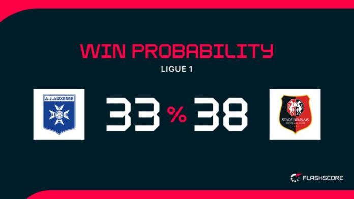 Auxerre Vs Rennes Football