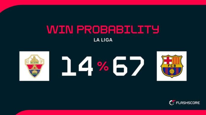 Barcelona Elche La Liga Match
