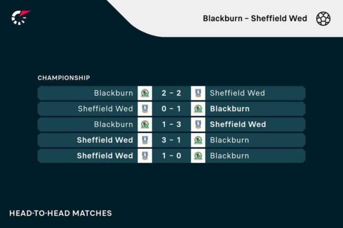 Blackburn Rovers Vs Sheffield Wednesday Match