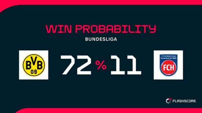 Borussia Dortmund Vs 1.fc Heidenheim Football Match