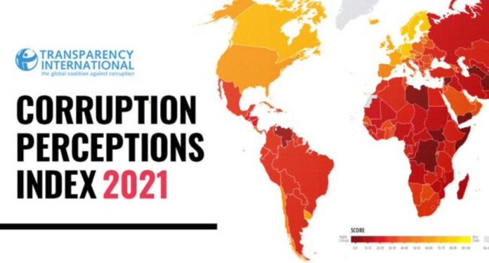 Corruption Perceptions Index 2025
